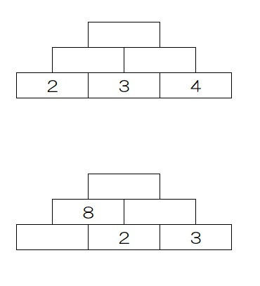計算ピラミッド
